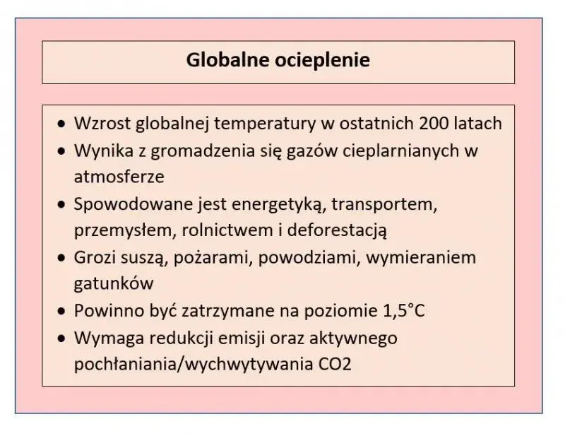 Przyczyny efektu cieplarnianego: Co musisz wiedzieć o globalnym ociepleniu?