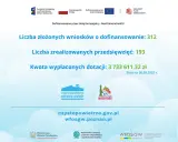 Czyste Powietrze Poznań kontakt: Gdzie szukać pomocy? Adresy, telefony