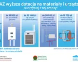 Program Czyste Powietrze: Warunki, progi. Sprawdź, czy dostaniesz dotację!