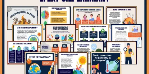 Plakat z grafikami i hasłami o efekcie cieplarnianym, przedstawiający Ziemię, termometr, ludzi i przyrodę.