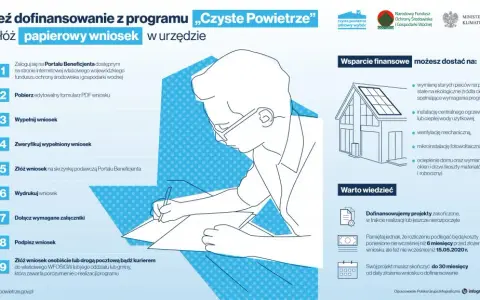 Wniosek o płatność Czyste Powietrze: Jak szybko odebrać dotację?