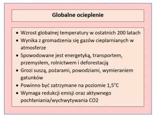 Przyczyny efektu cieplarnianego: Co musisz wiedzieć o globalnym ociepleniu?
