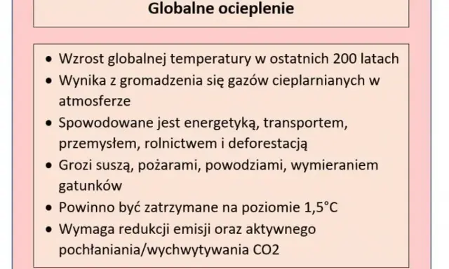 Przyczyny efektu cieplarnianego: Co musisz wiedzieć o globalnym ociepleniu?