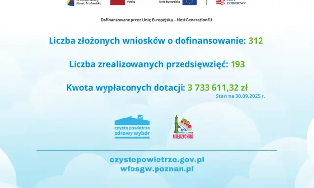 Czyste Powietrze Poznań kontakt: Gdzie szukać pomocy? Adresy, telefony