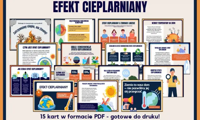 Plakat z grafikami i hasłami o efekcie cieplarnianym, przedstawiający Ziemię, termometr, ludzi i przyrodę.