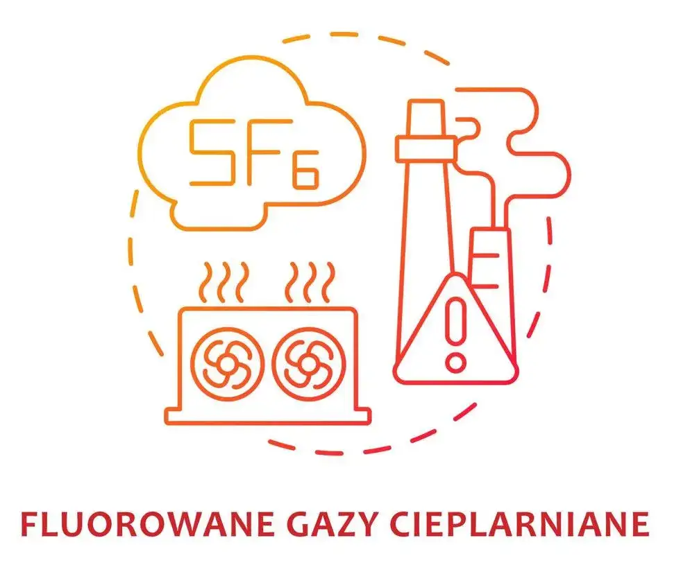 fluorowane gazy cieplarniane symbol graficzny wpływ na klimat