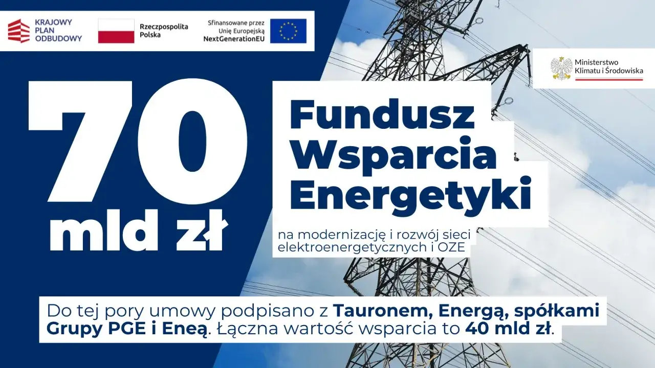 Fundusz Wsparcia Energetyki: 70 mld zł na modernizację sieci, w tym OZE. Jakie zmiany w ustawie o OZE czekają nas?